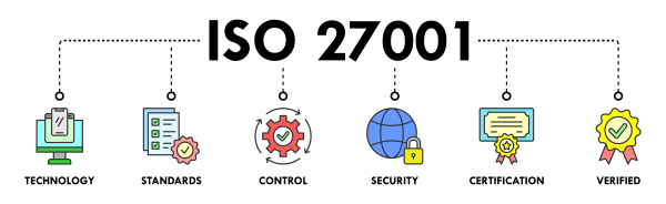 ISO 27001